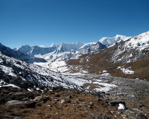 Everest Three High Passes Trek
