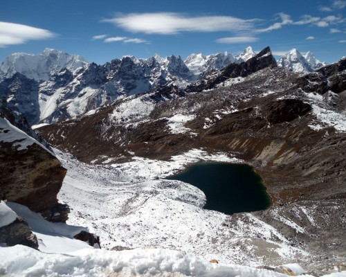 Wonderful View From Gokyo Ri